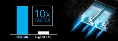 High-Speed-Netzwerk mit dualem Intel-10G-LAN